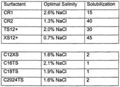 Figure imgf000009_0001