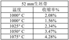Figure BDA0003139175800000171