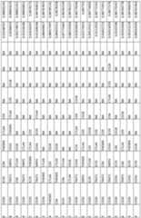 Figure imgf000267_0001