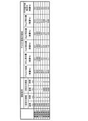 Figure JPOXMLDOC01-appb-T000001