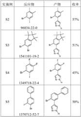 Figure BDA0002512727430001212