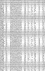 Figure imgf000110_0001