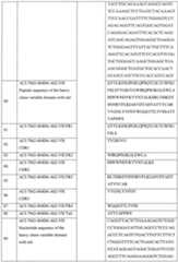 Figure imgf000100_0001