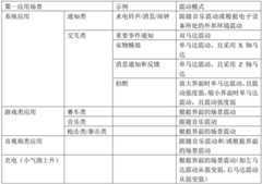 Figure BDA0002837269750000351