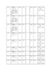 Figure 2022122923000158