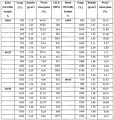 Figure imgf000037_0001