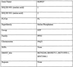 Figure imgf000104_0001