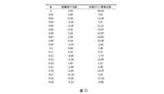 Figure 2023036626000007