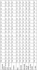 Figure BDA0001349734580004621