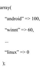 Figure PCTCN2014092117-appb-000001