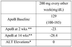 Figure imgf000283_0001