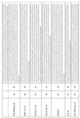 Figure imgf000239_0001