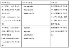 Figure 2022163036000007