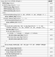 Figure BDA0003093277120000232