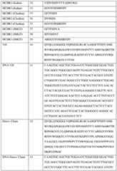 Figure imgf000075_0001