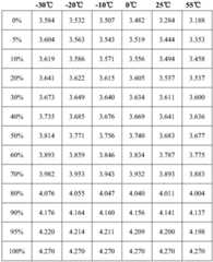 Figure BDA0003801519660000091