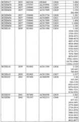 Figure imgf000569_0001