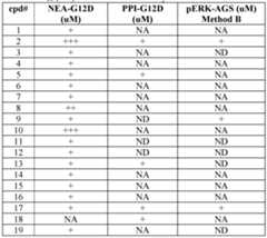 Figure imgf000317_0001