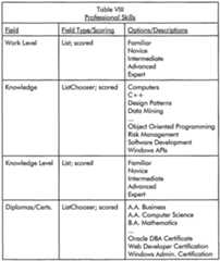 Figure imgf000029_0001