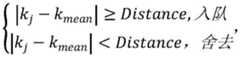 Figure BDA0003040245750000062