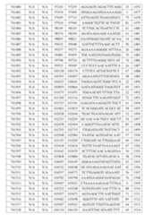 Figure 107139428-A0305-02-0121-88