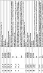 Figure GDA0003456370590000781