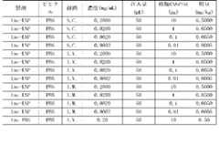 Figure 2022122923000701