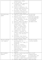 Figure imgf000045_0001