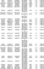 Figure 112018088977530-pat00209