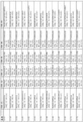 Figure BDA0001494797660002421