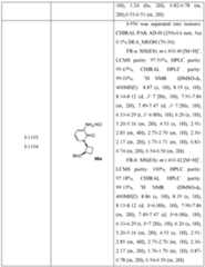 Figure imgf000921_0001