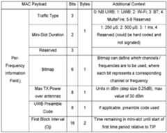 Figure imgf000026_0002