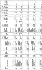 Figure imgf000131_0001