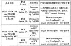 Figure G2009100830548D00151