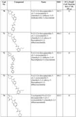 Figure imgf000318_0001