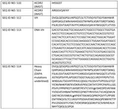 Figure imgf000190_0001