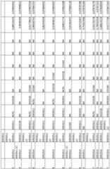 Figure imgf000208_0001