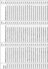 Figure imgf000135_0001