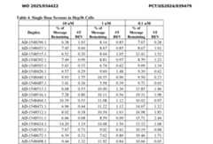 Figure imgf000160_0002