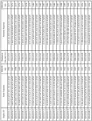 Figure imgf000193_0001