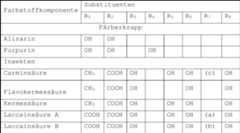 Figure DE102013223281A1_0006