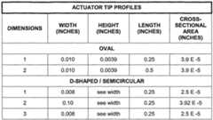 Figure imgf000021_0001