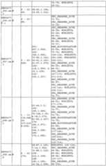 Figure imgf000236_0001