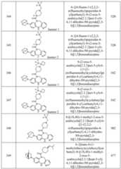 Figure imgf000208_0001