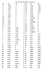 Figure imgf000161_0001