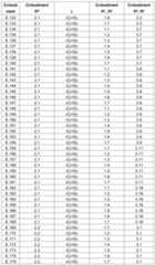 Figure imgf000017_0001