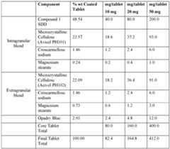Figure imgf000132_0001