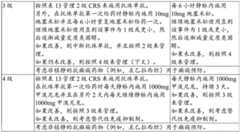 Figure BDA0003715233590001211