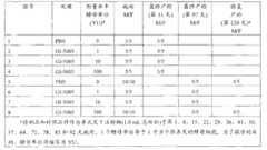 Figure G05843462020070620D000591