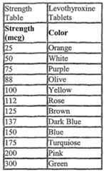 Figure imgf000020_0001